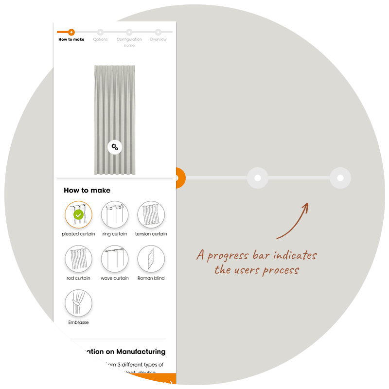 A screen from the decorator with a progress bar across the top reading How to make, Options, Configuration name, Overview. An enlarged copy of that bar sits alongside it and fills step by step as the configuration is worked through. A handwritten note points at it and reads, a progress bar indicates the users process.